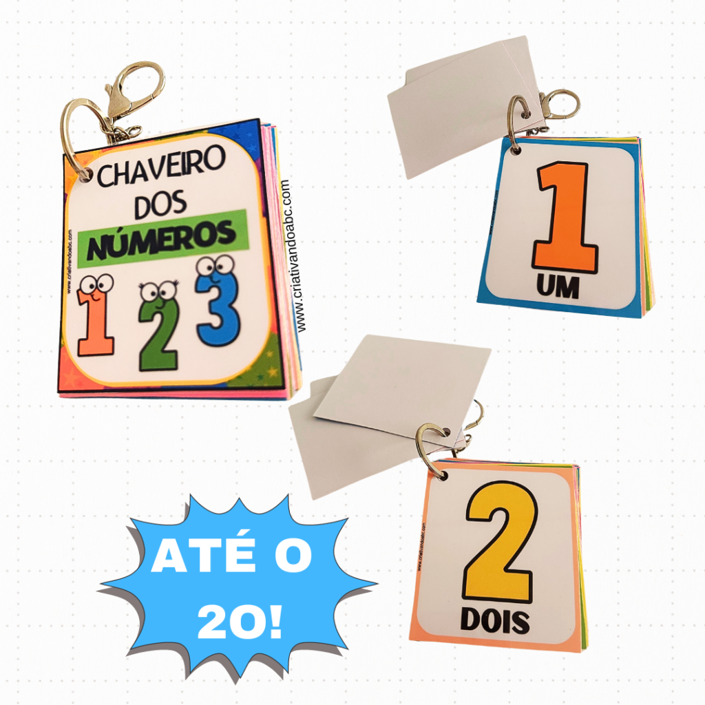 Chaveiro dos números