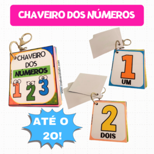 Chaveiro dos números
