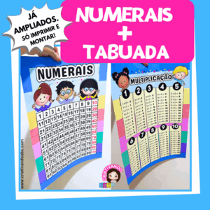 números e tabuada para parede