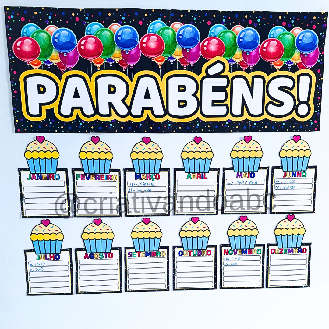 painel aniversariantes