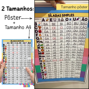 silabário grande, silabário sílabas simplesm, silabário poster, banner silabário, silabário de parede