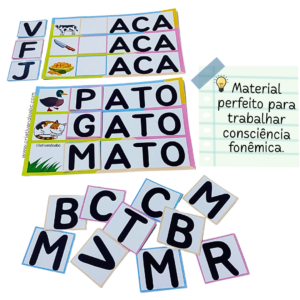 troca letras, consciência fonêmica, consciência fonológica