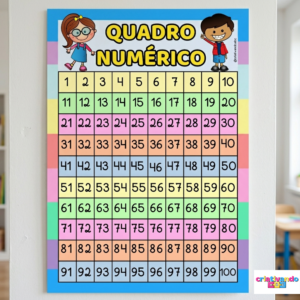 quadro numérico, cartaz números até o 100, números até o 100 para sala de aula, baner números até o 100, painel números até o 100, poster números até o 100